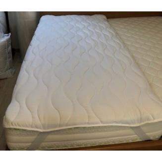 Chr&aacute;nič na matrac LEMA &ndash; čistota, pohodlie a ochrana pred opotreben&iacute;m a prepoten&iacute;m.