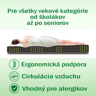 Pevn&yacute; matrac London LUX, ktor&yacute; pom&aacute;ha &scaron;kol&aacute;kom aj dospel&yacute;m predch&aacute;dzať bolestiam chrbta.