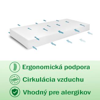 Pevn&yacute; matrac London LUX, ktor&yacute; pom&aacute;ha &scaron;kol&aacute;kom aj dospel&yacute;m predch&aacute;dzať bolestiam chrbta.