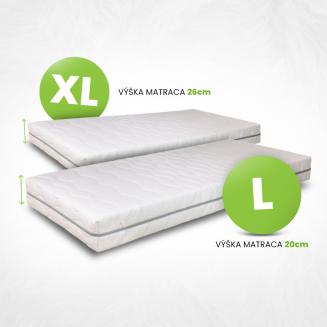 Luton HARD LUX Silver je matrac pre dospievaj&uacute;cich, dospel&yacute;ch aj seniorov.