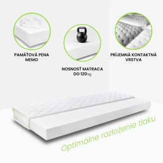 Obojstrann&yacute; matrac Lema Memo Silver &ndash; m&auml;k&scaron;ia strana s pam&auml;ťovou penou a tvrd&scaron;ia ortopedick&aacute; strana.