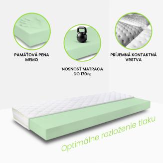 Lema Memo Silver HARD &ndash; vysok&yacute; ortopedick&yacute; matrac s pam&auml;ťovou penou a poťahom SILVER, vhodn&yacute; pre vy&scaron;&scaron;iu hmotnosť
