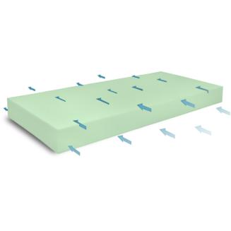 Milano Silver HARD &ndash; ortopedick&yacute; matrac 17 cm, tvrdosť 5