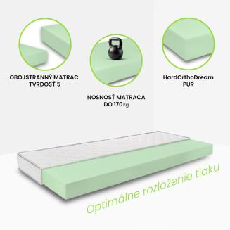 Matrac Milano silver Hard znižuje prehrievanie, poskytuje pevn&uacute; oporu aj pri vy&scaron;&scaron;ej hmotnosti.