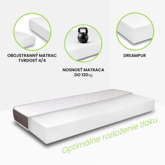 Matrac London LUX s antialergick&yacute;m poťahom, ide&aacute;lny pre deti, &scaron;kol&aacute;kov a dospel&yacute;ch.