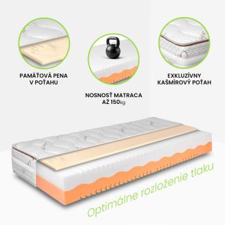 Matrac CASHMERE  s ka&scaron;m&iacute;rov&yacute;m poťahom. Komfort, opora chrbtice a nosnosť až 150 kg