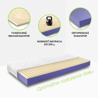 Ylang &ndash; luxusn&yacute; matrac s relaxačnou v&ocirc;ňou a hygienick&yacute;m sn&iacute;mateľn&yacute;m poťahom pre zdrav&yacute; sp&aacute;nok.