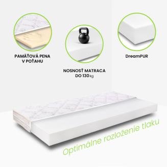 StressFree &ndash; slovensk&yacute; ortopedick&yacute; matrac s antistresov&yacute;m poťahom a pam&auml;ťovou penou pre hlbok&yacute; sp&aacute;nok.